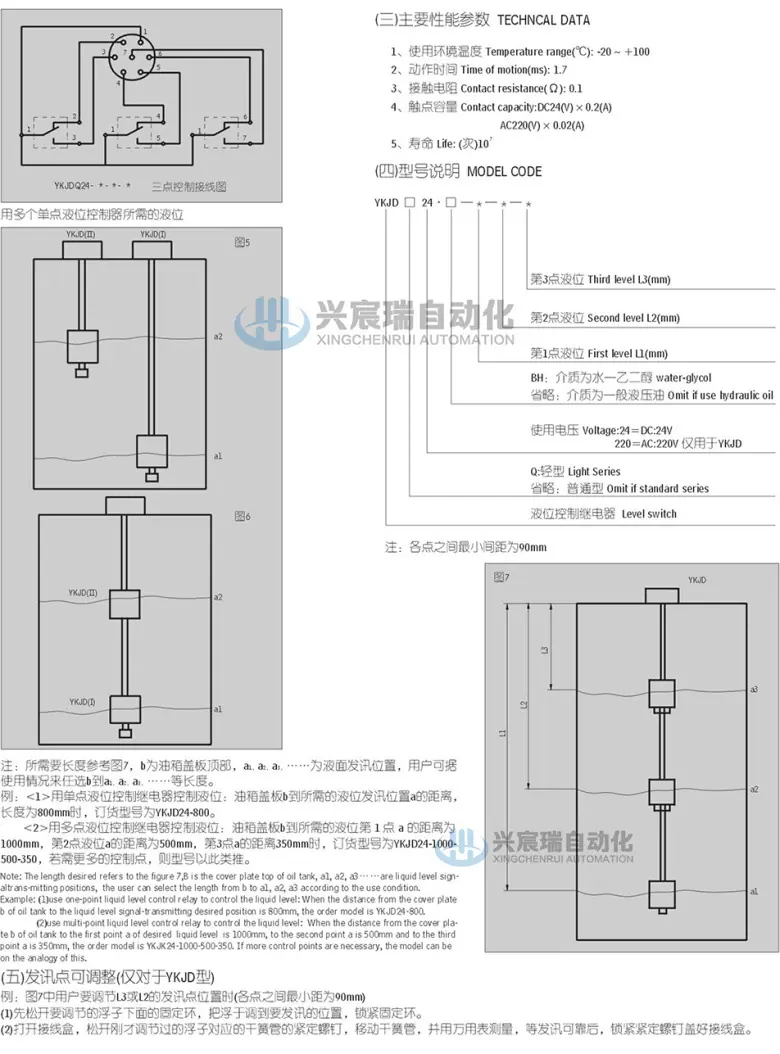 5-YKJD系列液位控制继电器-2.jpg