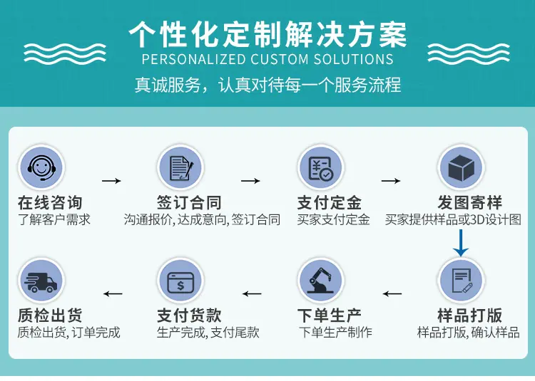 通用模块_01.jpg