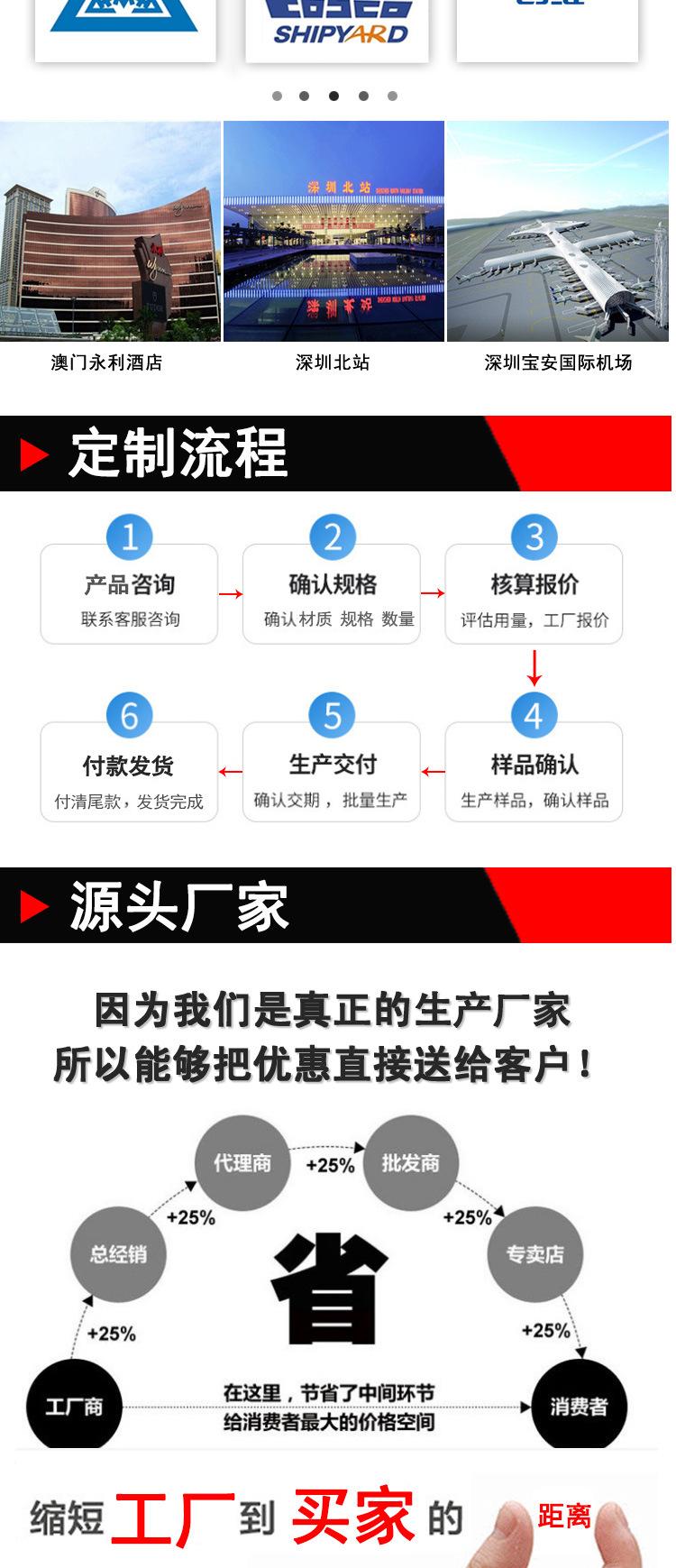 外六角螺栓建粤详情页_09.jpg