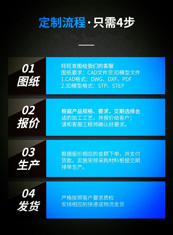 e28d865fa82a275f9e92ab575e9f77