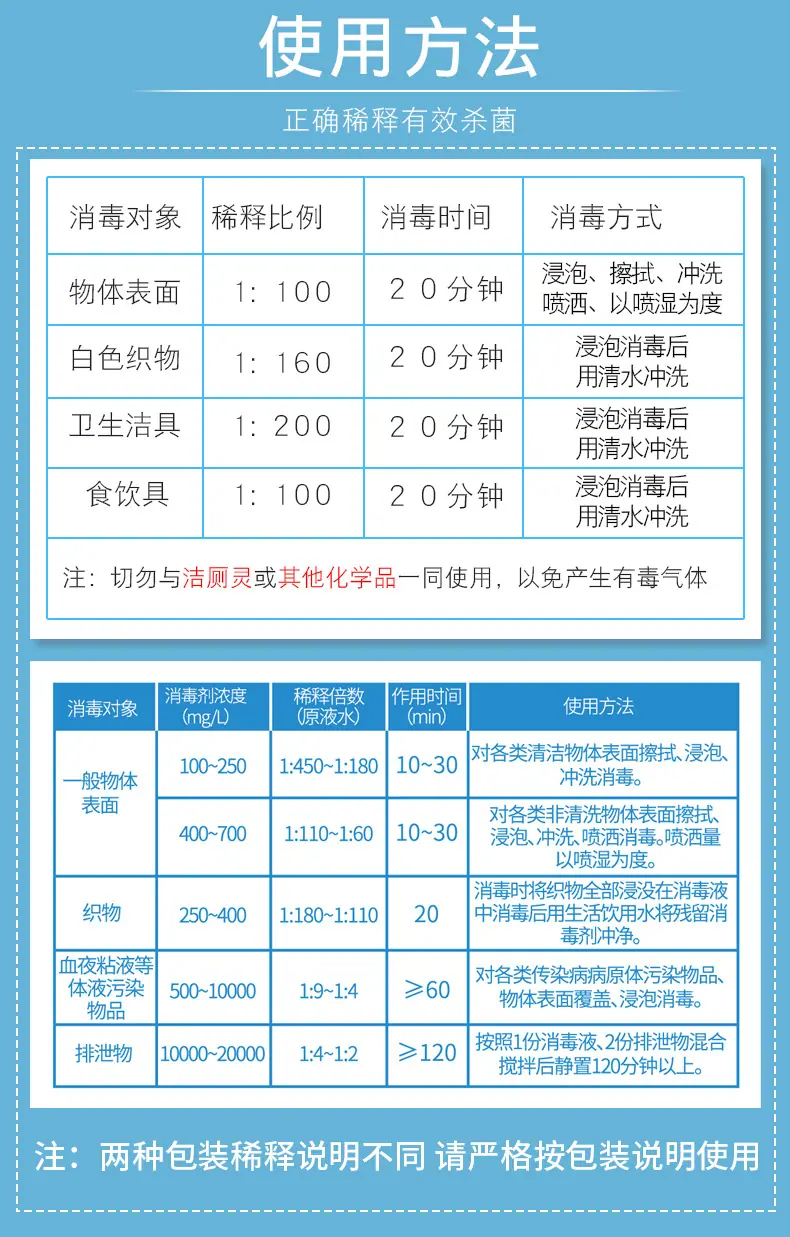 84消毒液详情页_10