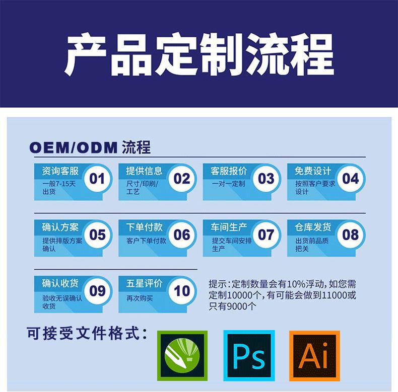 气泡袋详情页_06.gif