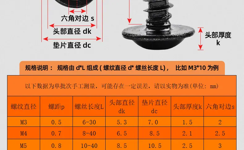 304镀黑锌圆头内六角带垫自攻螺丝_03_14.jpg