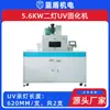 Fabricante de Máquina de Curado UV de Tipo Transportador Interactivo Humano-Máquina de Alta Intensidad con Doble Lámpara Blue Shield de 5.6Kw para Post-Curado de Impresión