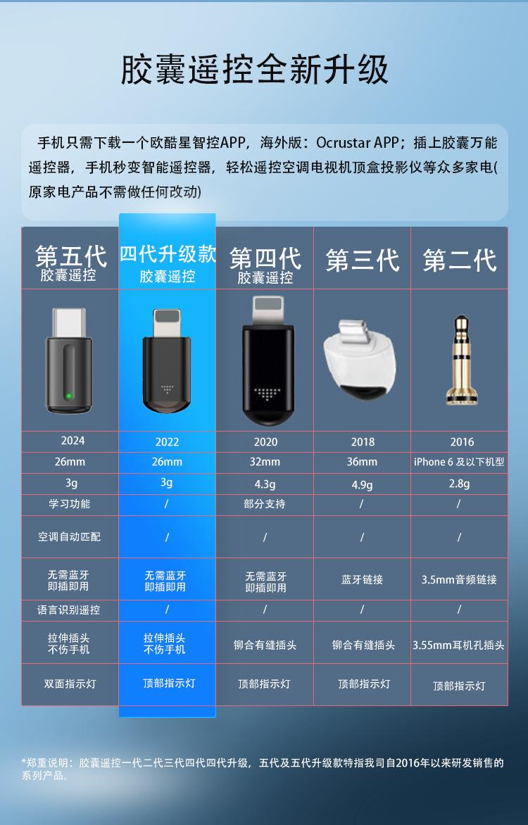 4S详情12-19