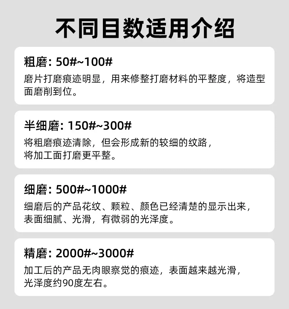 金刚石水磨片详情页_06.jpg