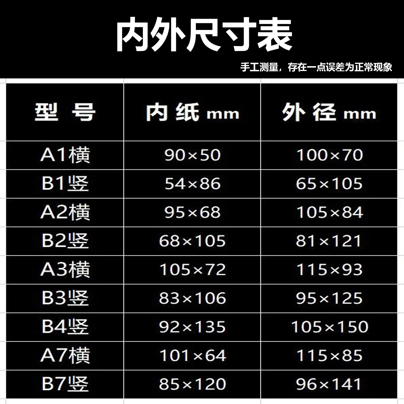 尺寸表