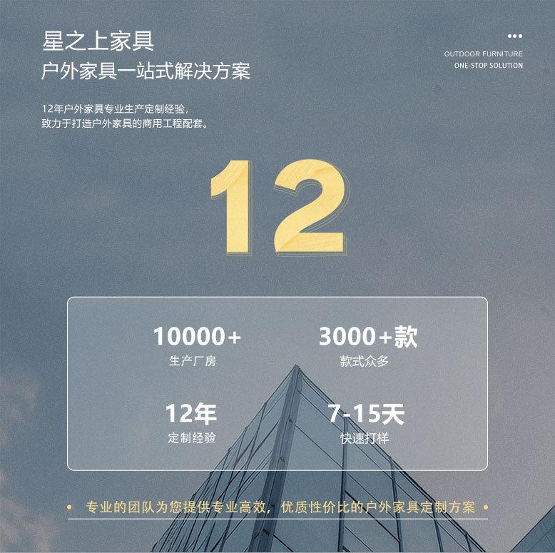1.公司定位