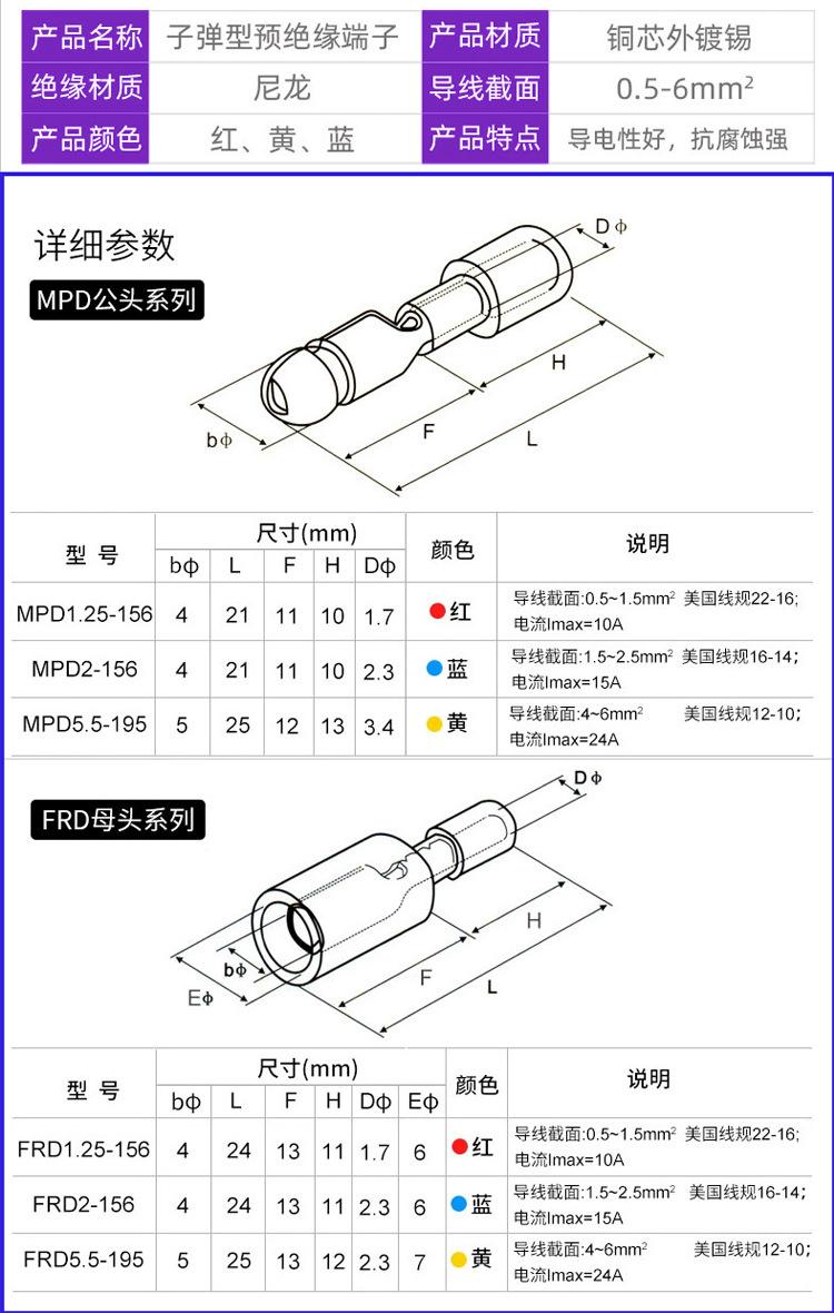 子弹对接详情页_08.jpg