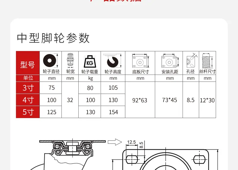 枣红聚氨酯脚轮_05