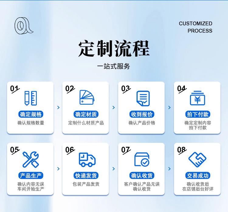 大体框架1_14