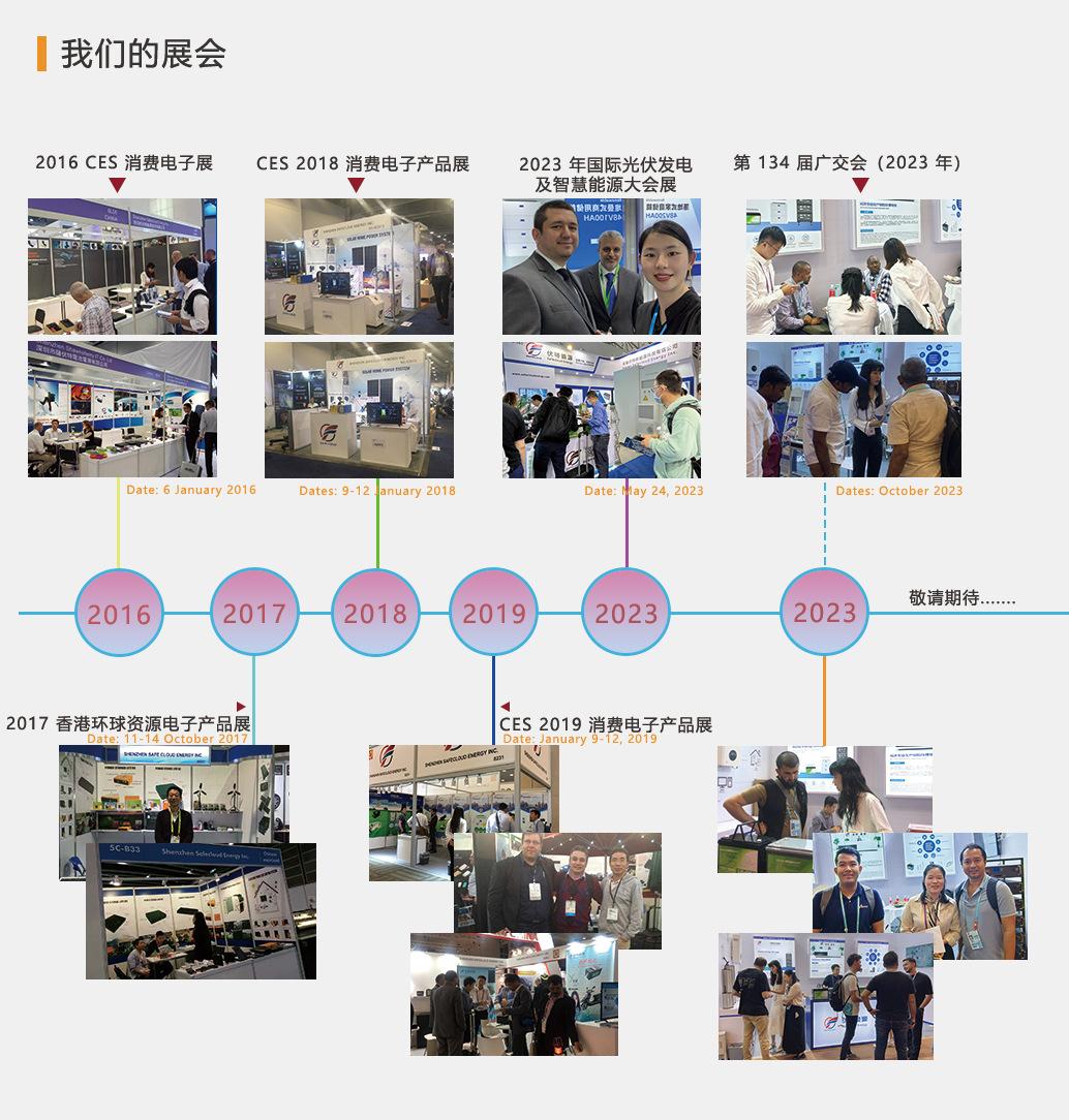 展会