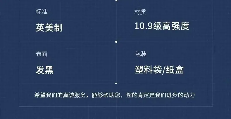 10.9级英美制半圆头内六角4