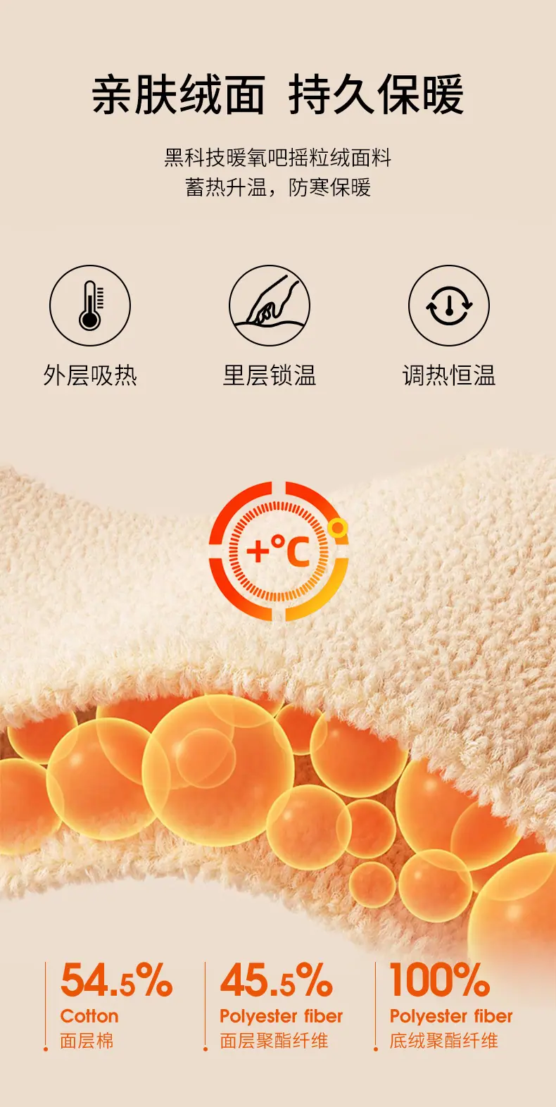 0036华棉复合摇粒绒-790_07.jpg