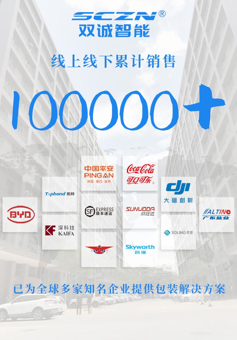 公司介绍-边封机