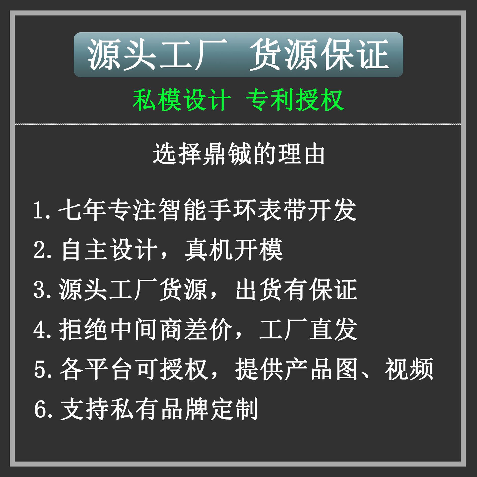 优势图