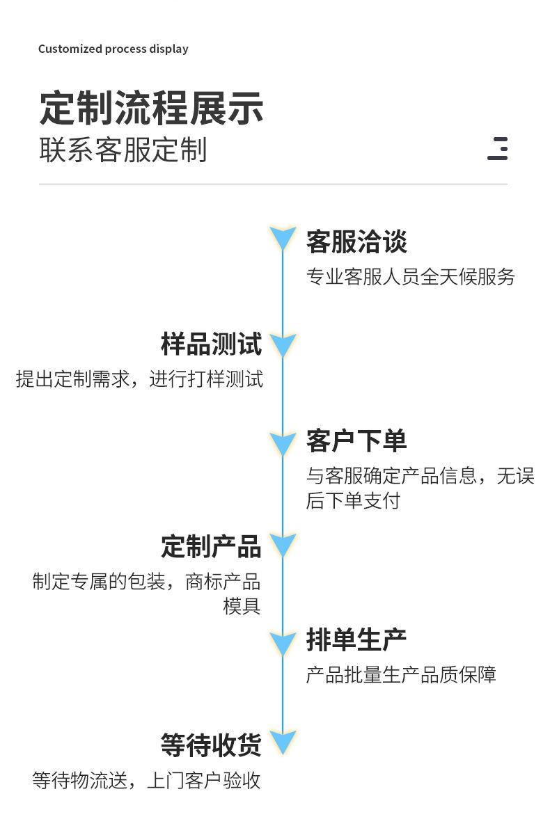 胶水定制4 流程
