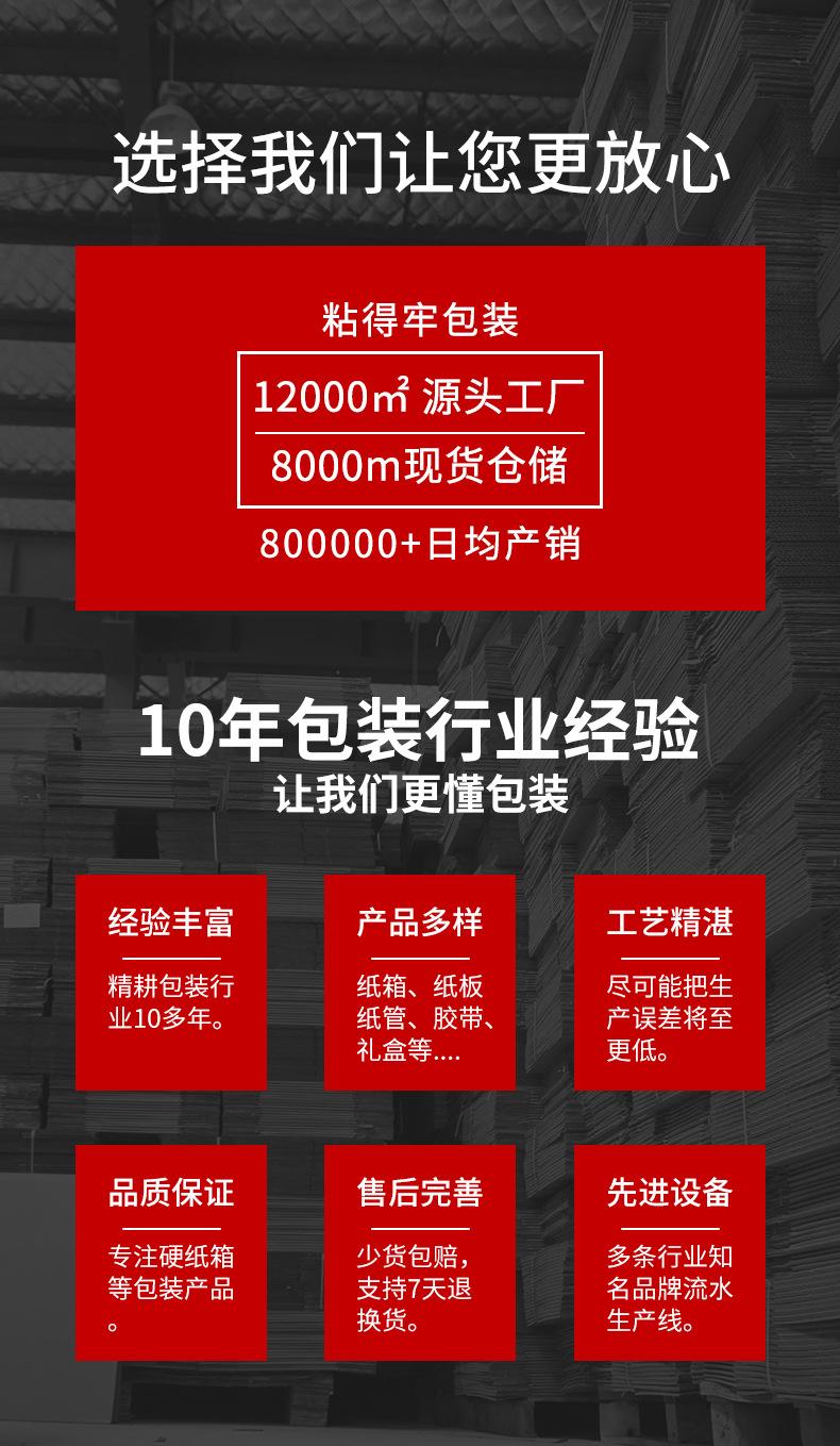 拉链纸箱--详情_06