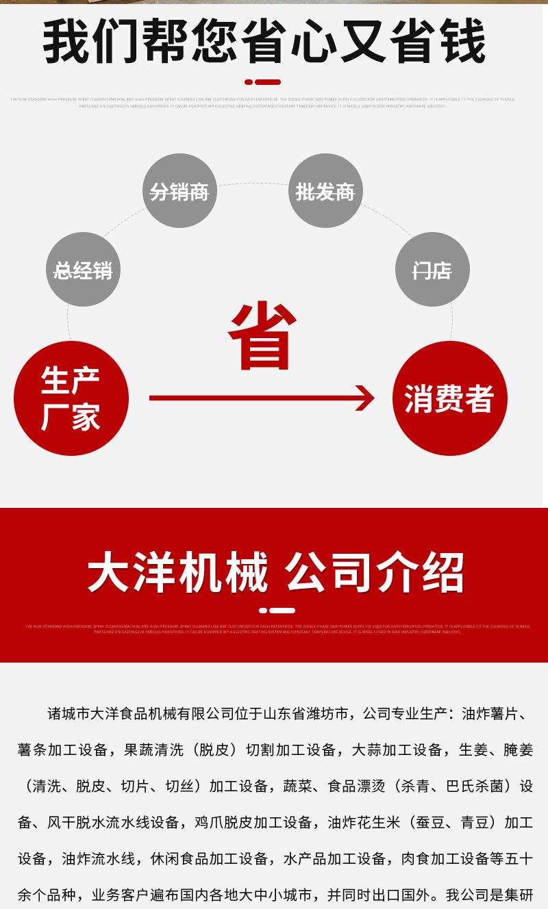 SQP切片机详情13