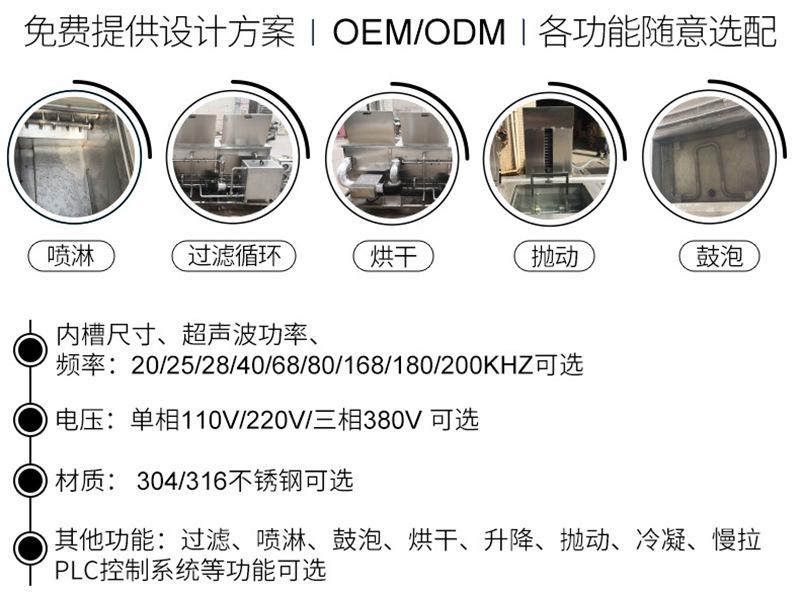 手动非标定制功能可选