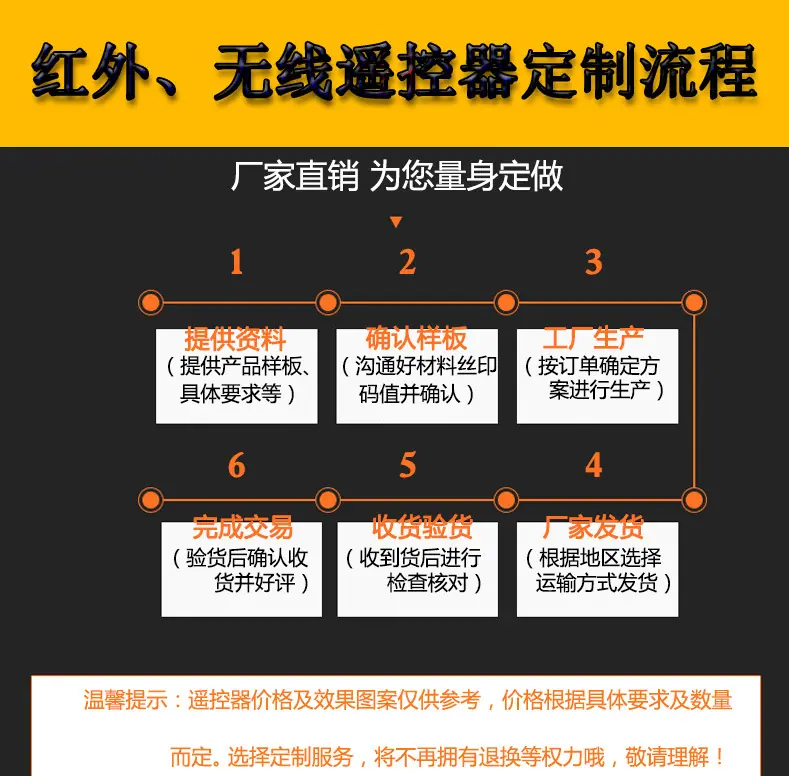 定制详情页_06.jpg