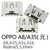 Interfaz de conector de cola A5A8A11A32A35A36A52A53A55A56A57A58A72A91A93A97A2x