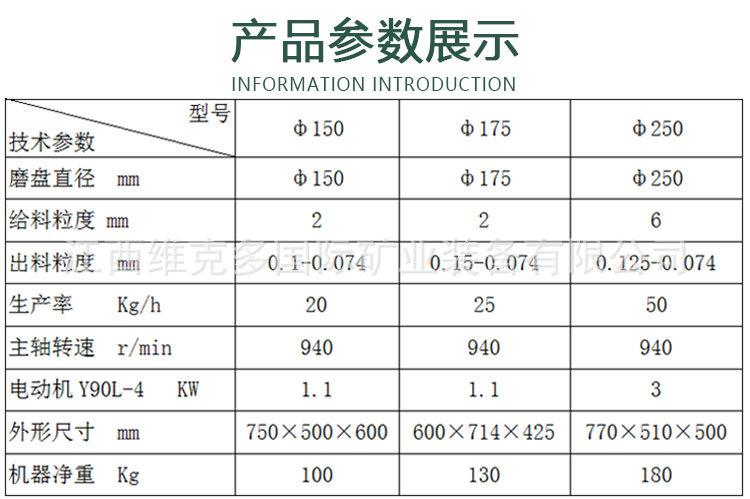 圆盘粉碎机 (4).jpg