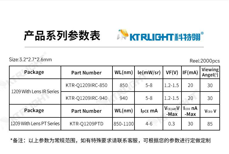 KTR-Q1209PTD_07.jpg