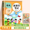 Notas de Salón de Clases de Primaria para Grados 1-6, Matemáticas Chinas e Inglés Sincronizados Libro de Vista Previa y Repaso de la Edición de Educación Popular