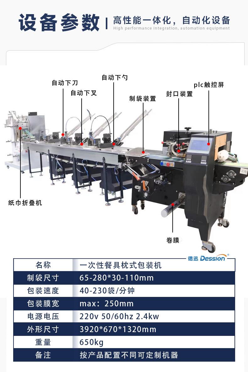 四件套餐具包装机_03