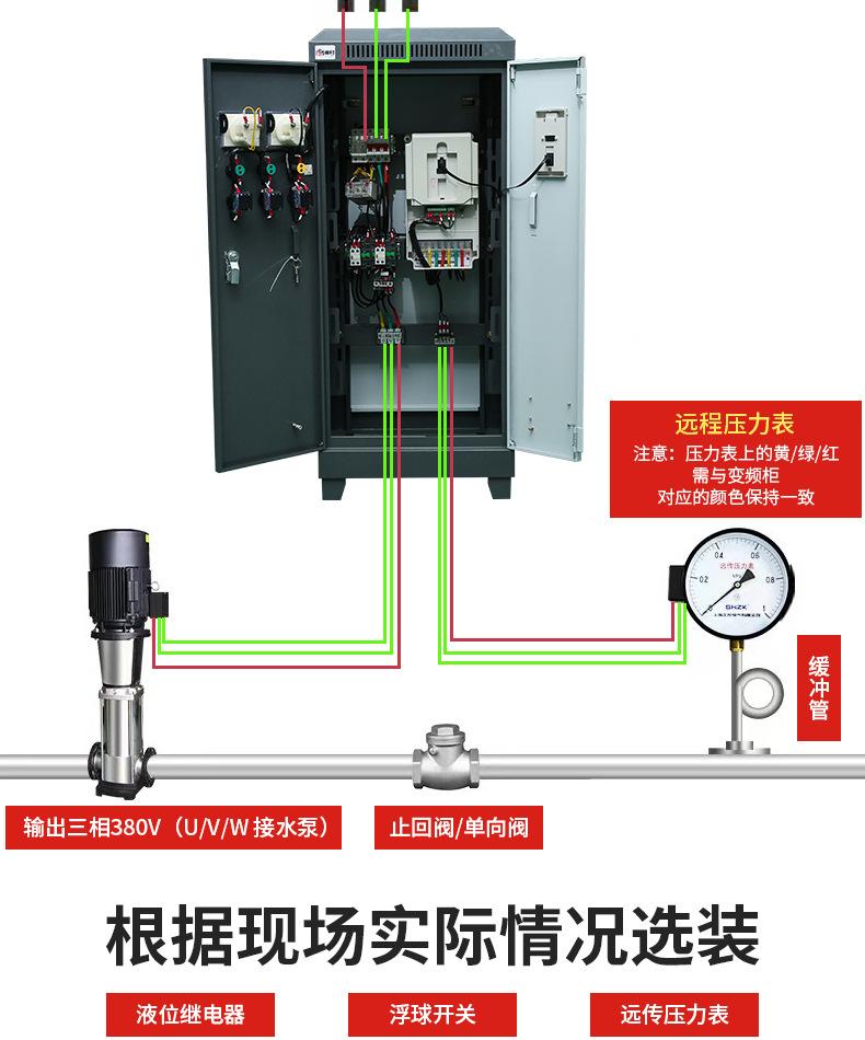 工变频恒压供水变频柜_23.jpg
