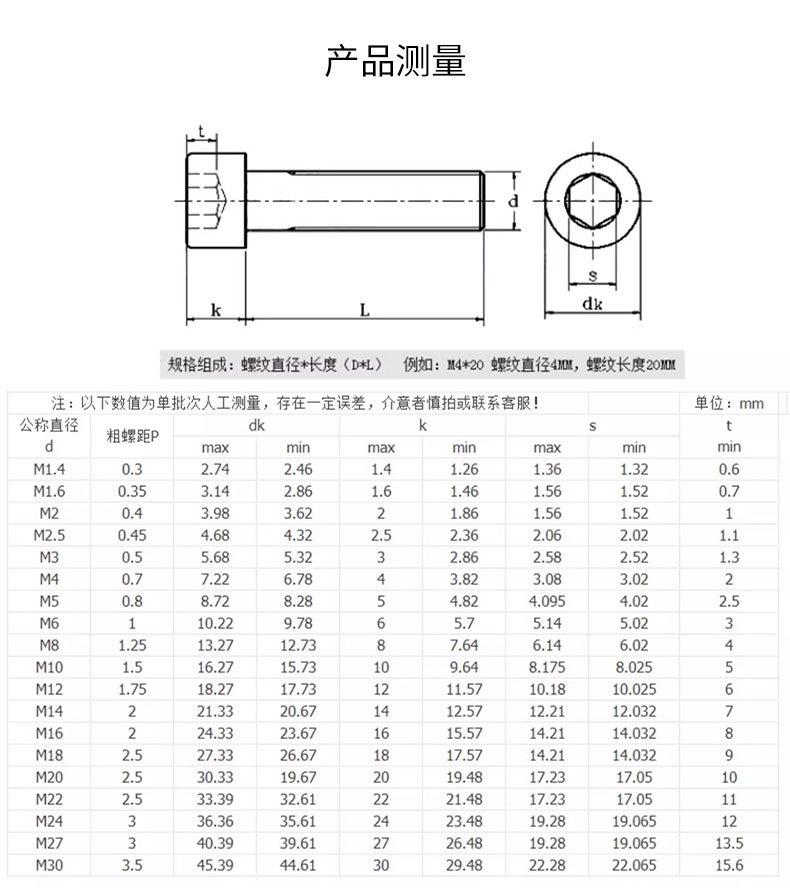 参数.jpg