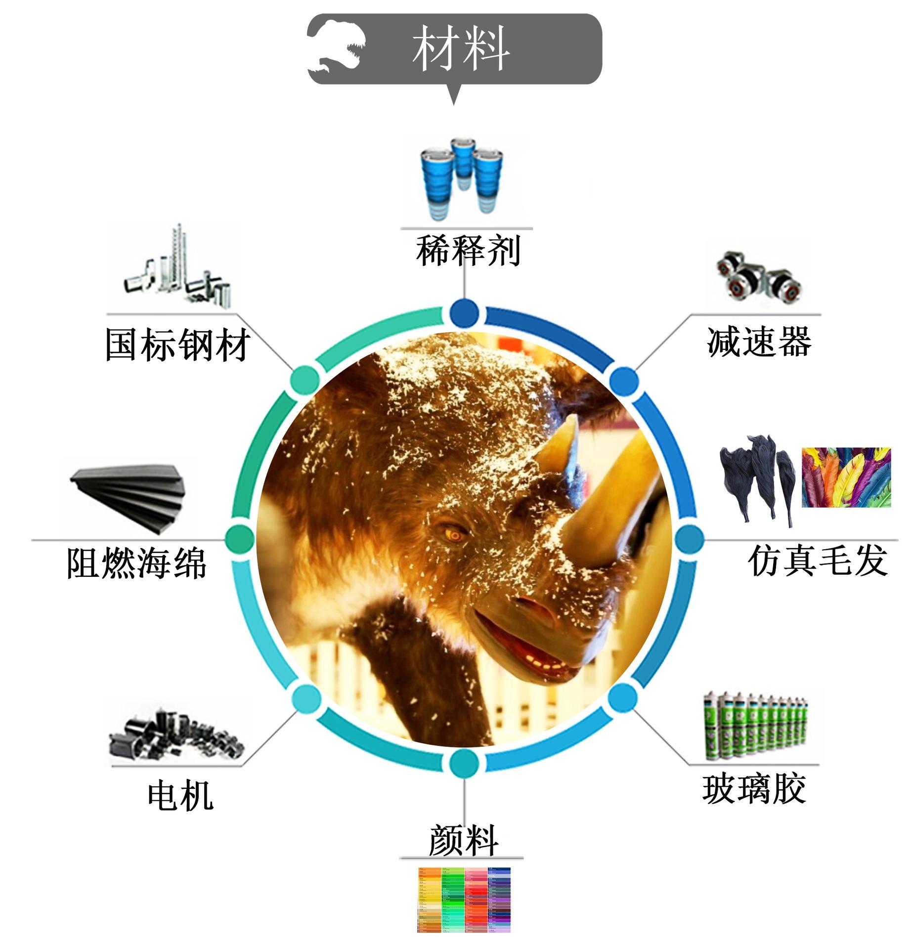 3_看图王