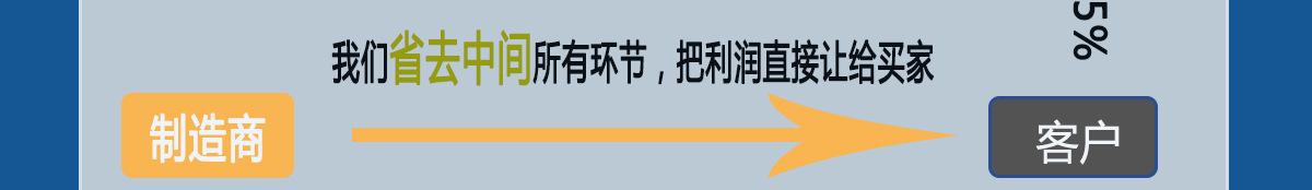 尾页新_05