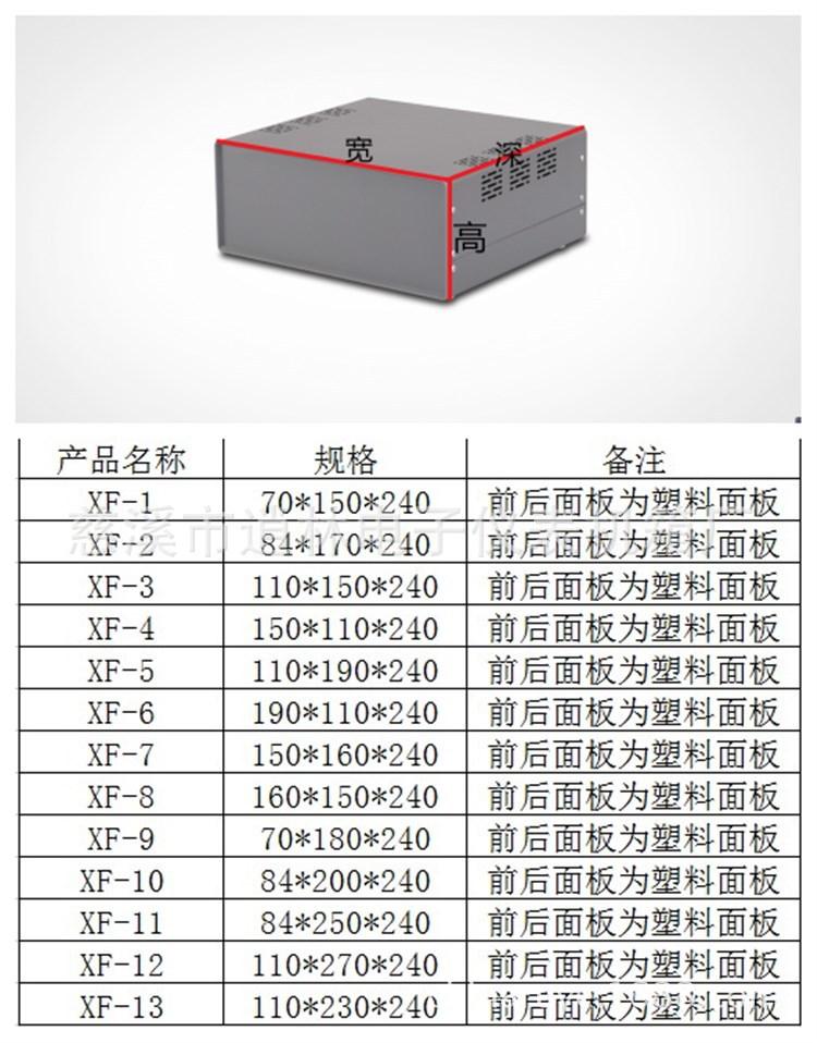 高宽深XF
