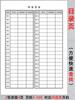 Registro de clientes de salón de belleza Este manual de gestión de información de clientes Lista de cuaderno Esta gestión de clientes Este archivo A4