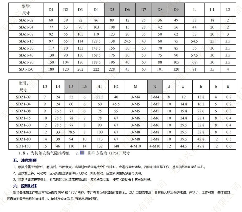 小SDZ1-3祥.jpg