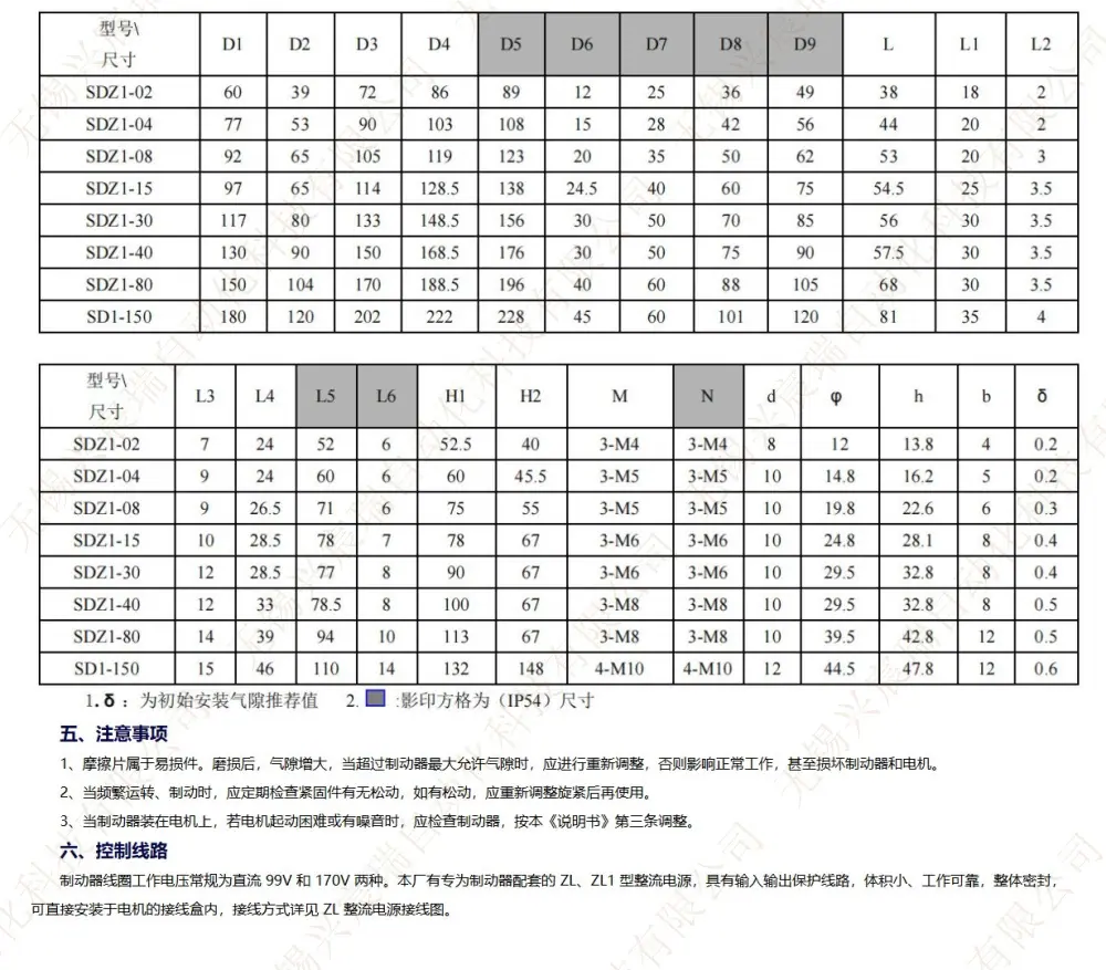 小SDZ1-3祥.jpg