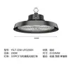 Luces LED Industriales y Mineras Forma de Platillo Volador Luces Colgantes para Talleres de Fábrica 100W Iluminación para Almacenes Industriales Piscinas Gimnasios