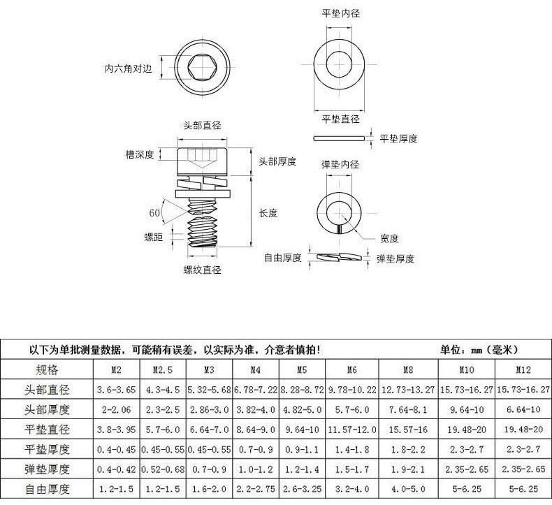 O1CN01qhGr0E1nPbYZcrRo7_!!2140