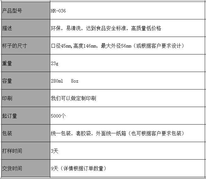 10oz香槟杯介绍资料