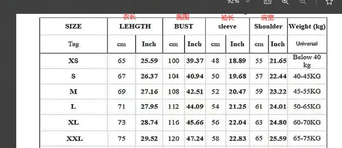 gWmWivOiz9St5JawZAY2YHiIGJMbGSA88Dhk
