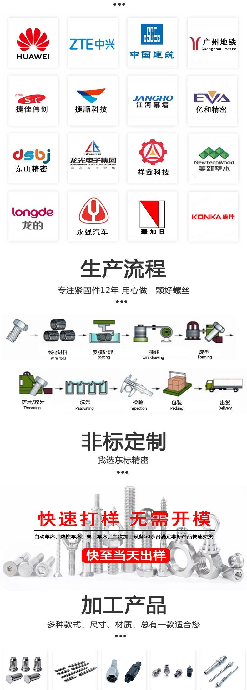东标十字盘头钻尾钉新详情_05.jpg