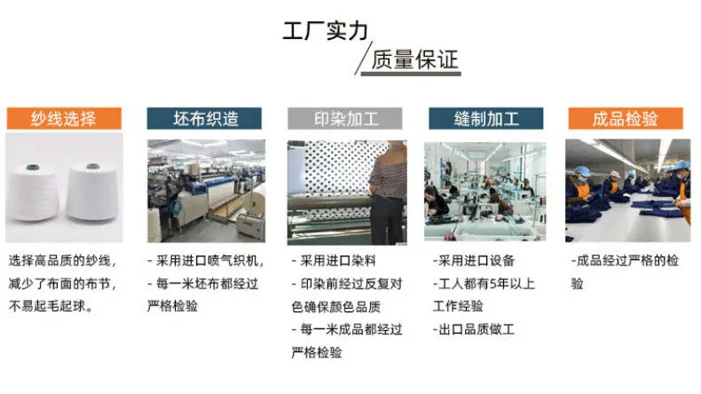 详情模板