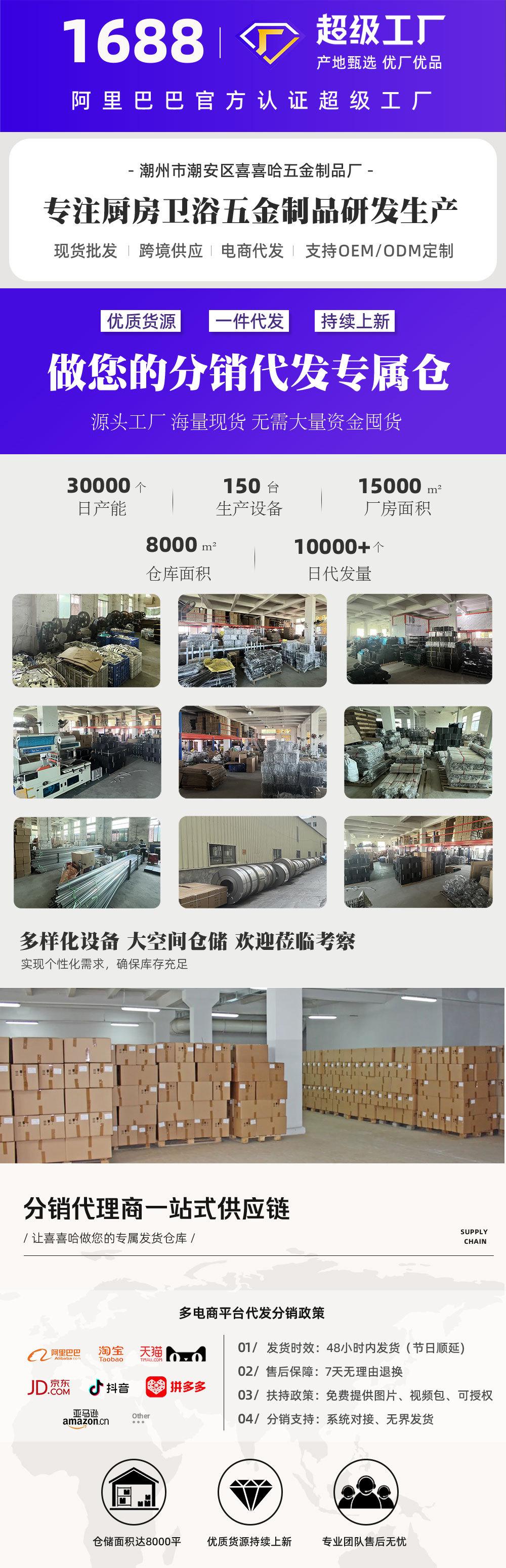 喜喜哈现货详情修好