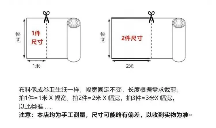 一米