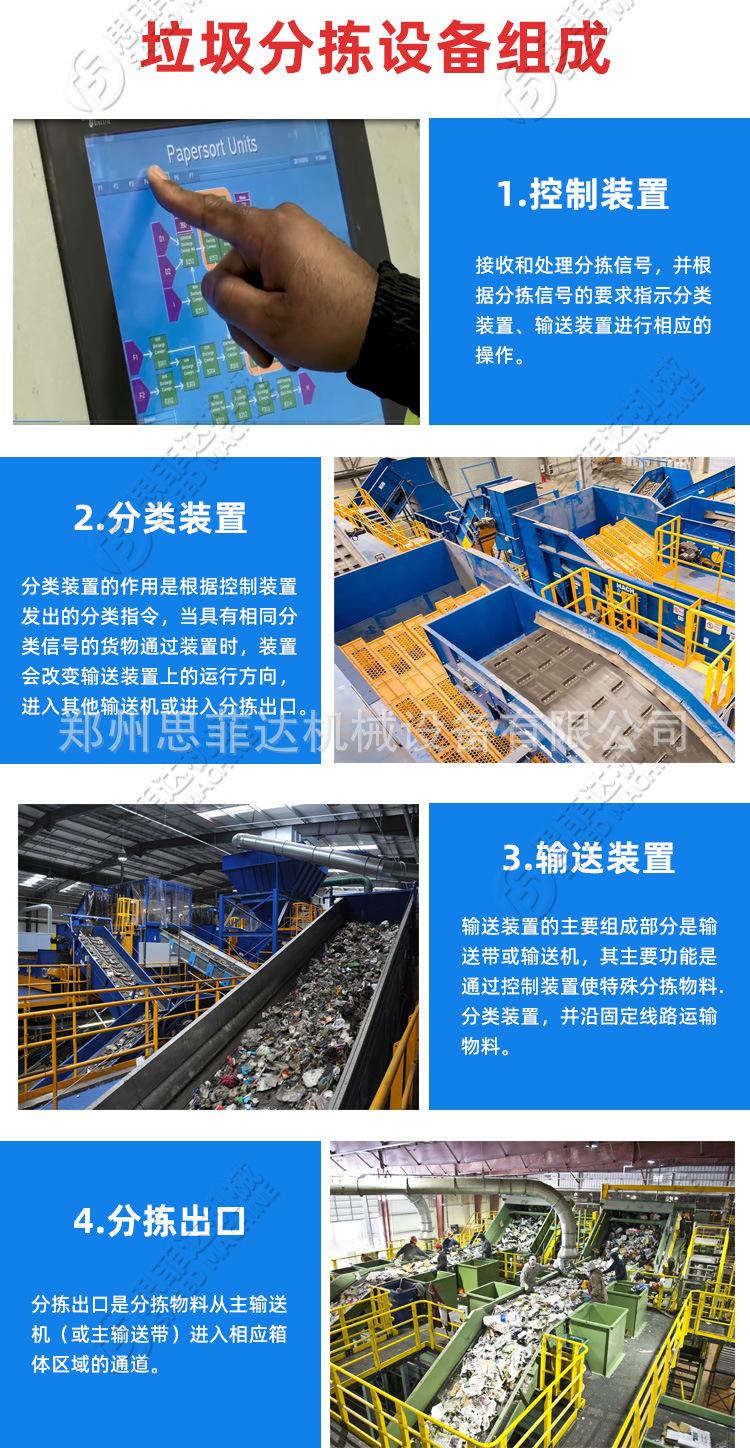 诚鑫垃圾分选设备详情页_03.jpg