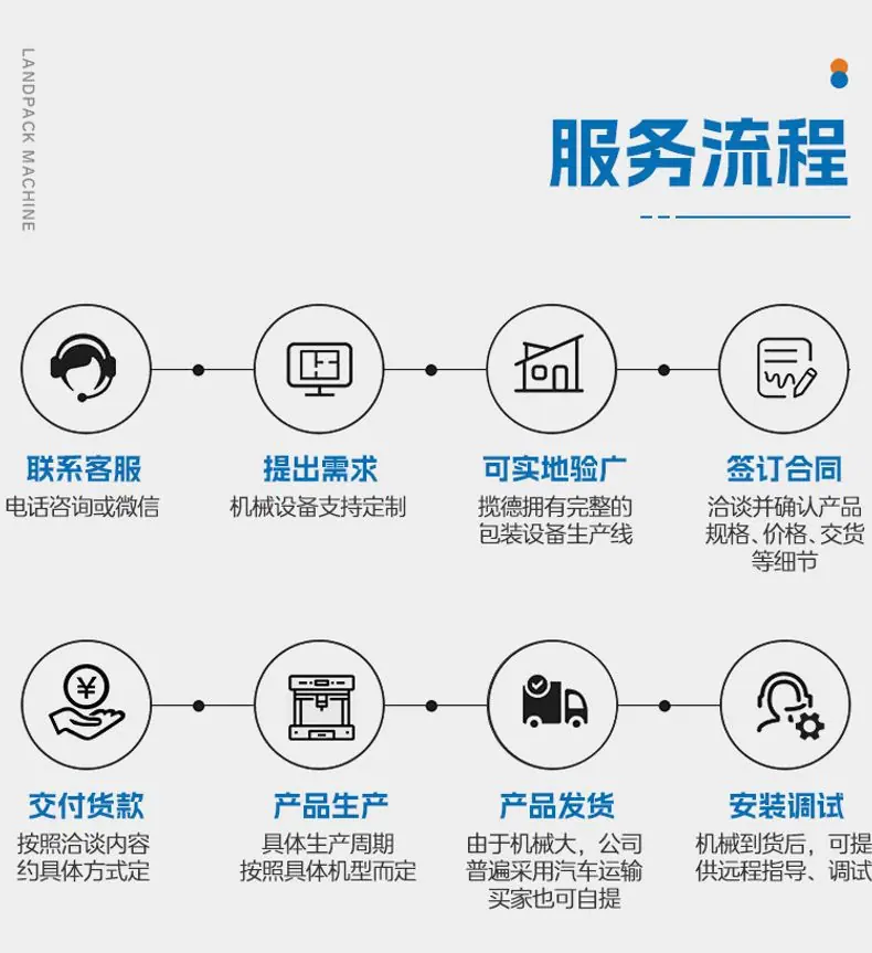 详情页车间+服务版块_05.jpg