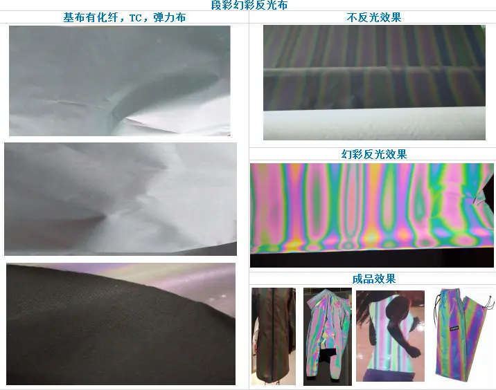 段彩反光布