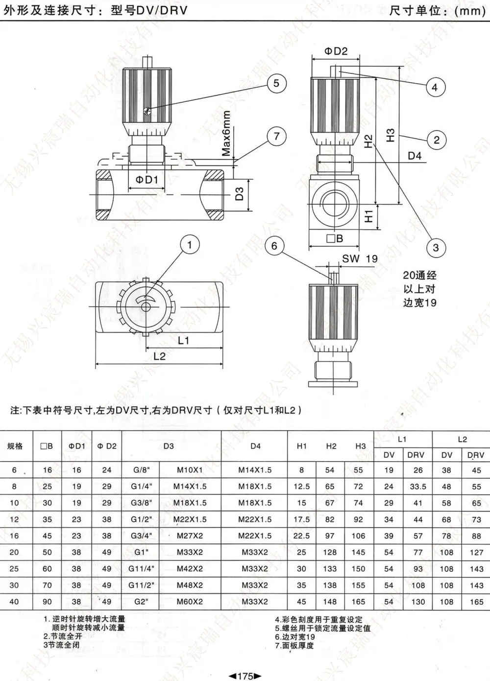 175_DV DRV.jpg